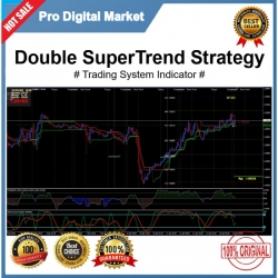 Double SuperTrend Strategy SND SNR Teknik Indikator